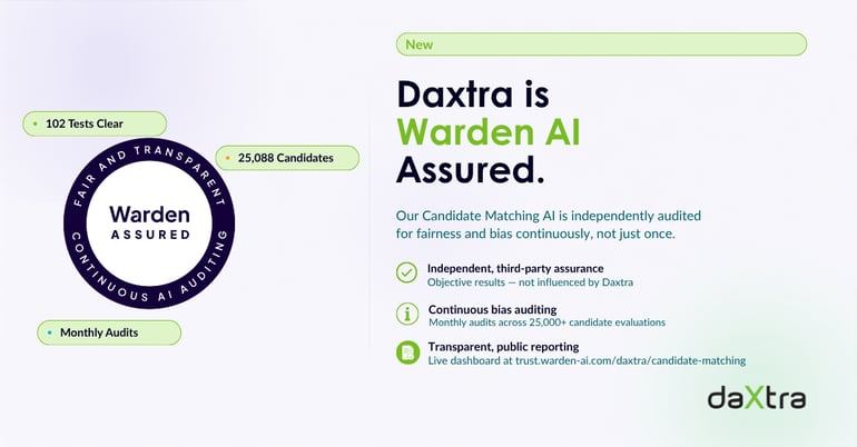 Daxtra is Warden AI Assured