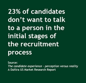 23 percent candidates prefer chat to person