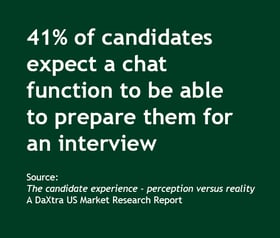 41 percent candidates expect chat to prep them for interview