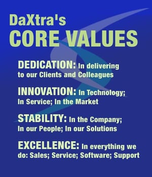 Core Values