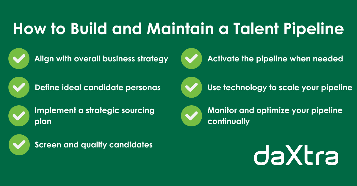 How to Build a Talent Pipeline