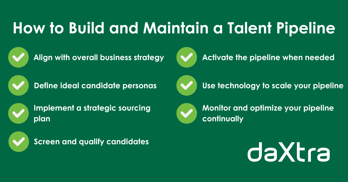 How to build and maintain a talent pipline - align with business strategy, define ideal candidate personas, implement a strategic sourcing plan, screen and qualify candidates, activate the pipeline when needed, use technology to scale the pipeline, monitor and optimize your pipeline