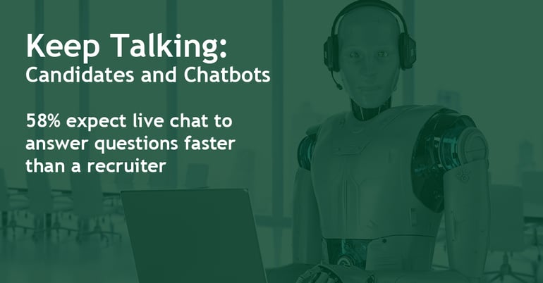 Keep Talking - Candidates and Chatbots in DaXtra US Market Research