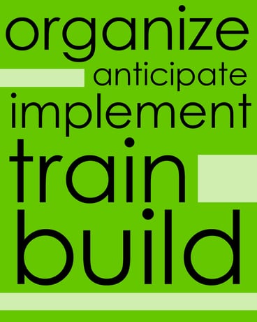 Organize, anticipate, implement, train, build - word cloud