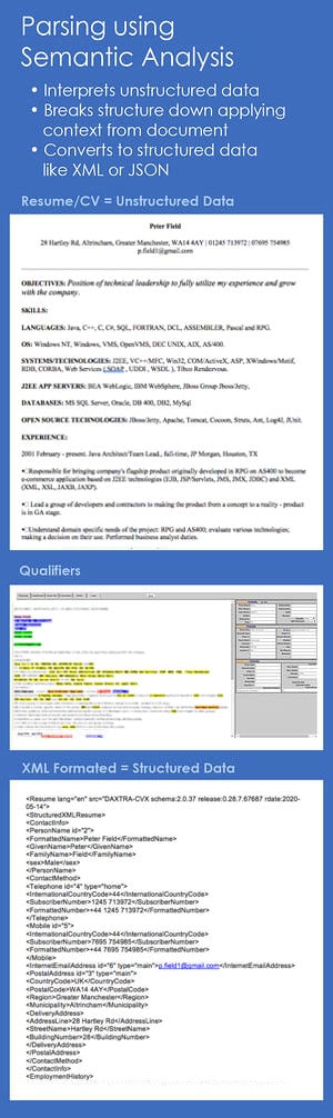 Unstructure_structured _data sm-2