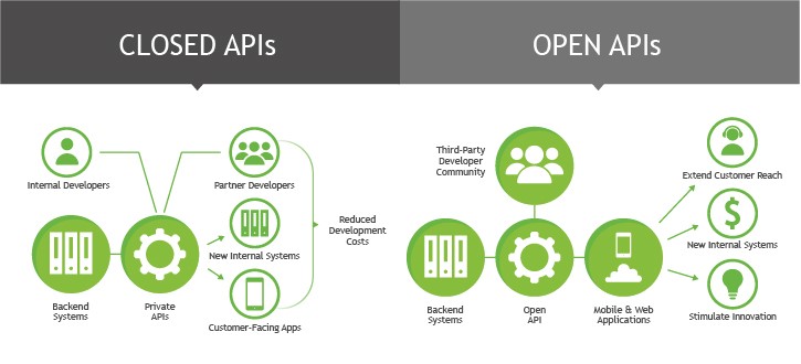 Opening Asia s Approach to Recruitment One Client at a Time